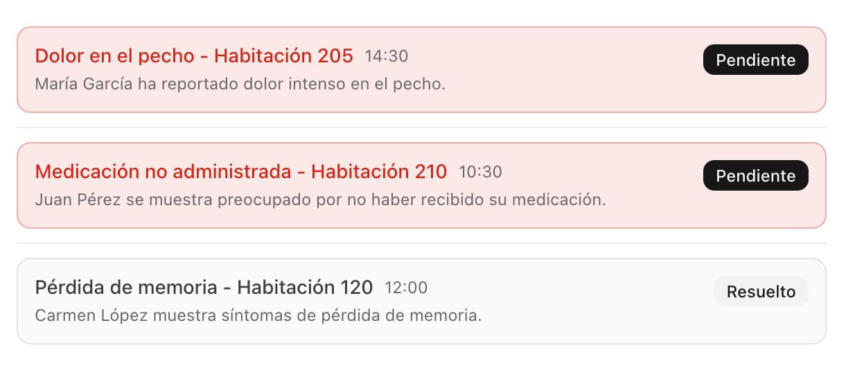Sistema de alertas y notificaciones para residencias